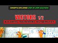 Mastering Vectors: Simplified Guide to Resultants & Unit Vectors π