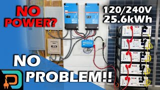DIY Split Phase Battery Backup for Home  Step by Step