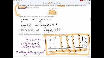 Linear Algebra 8.1.1 - The Simplex Method : Standard form. (2 of 4)
