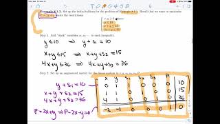 Linear Algebra 8.1.1 - The Simplex Method : Standard form. (2 of 4)