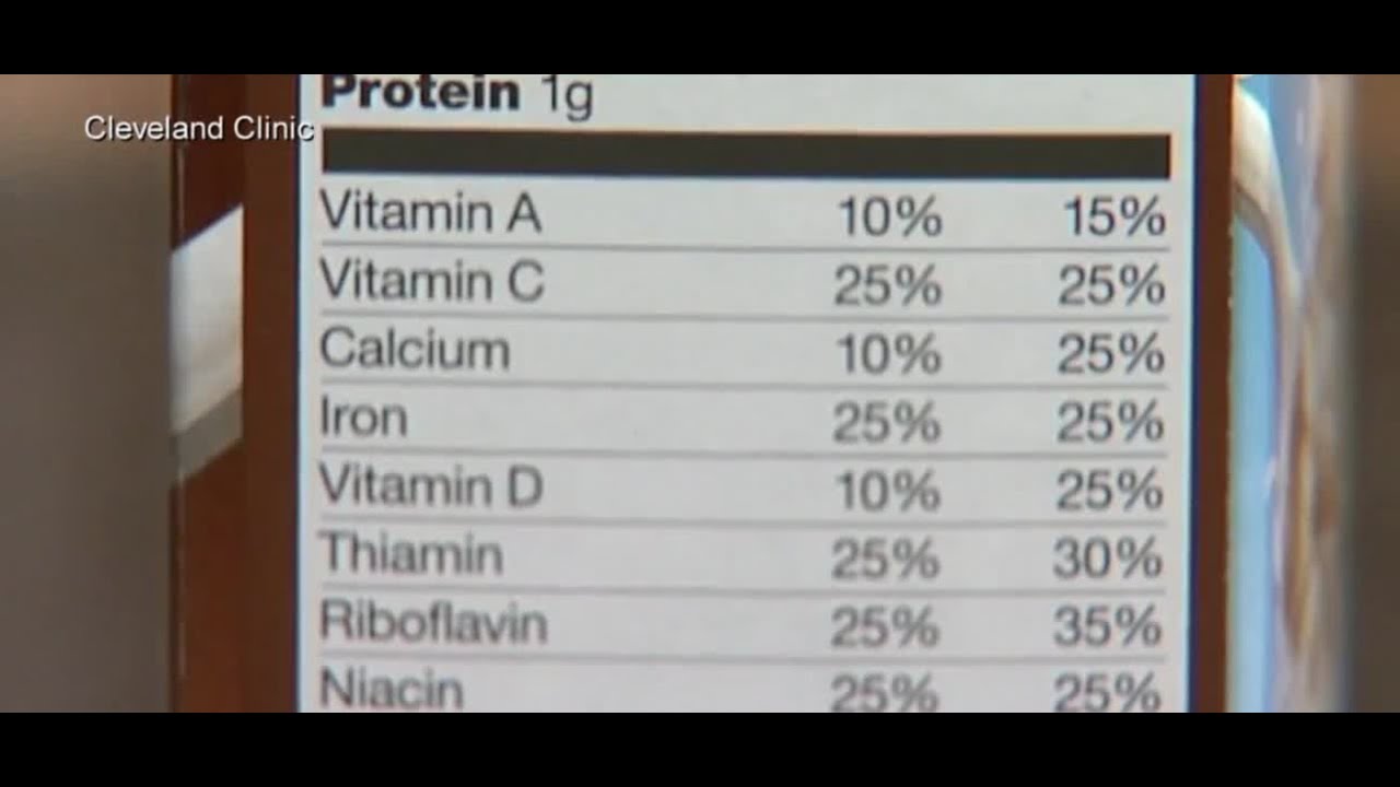 Government releases new dietary guidelines