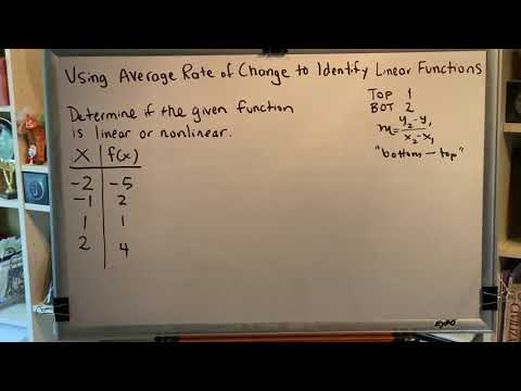 Using Average Rate of Change to Identify Linear Functions (Part 2)