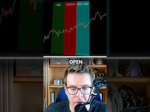 When Is The Best Time To Trade?
