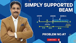 SIMPLY SUPPORTED BEAM SOLVED PROBLEM 7 IN HINDI (UNIT : EQUILIBRIUM) @TIKLESACADEMYOFMATHS