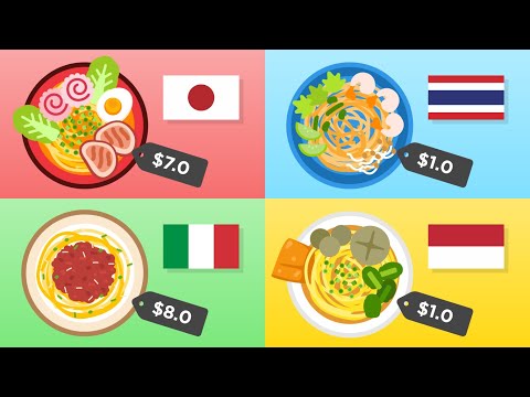 Noodles From Different Countries