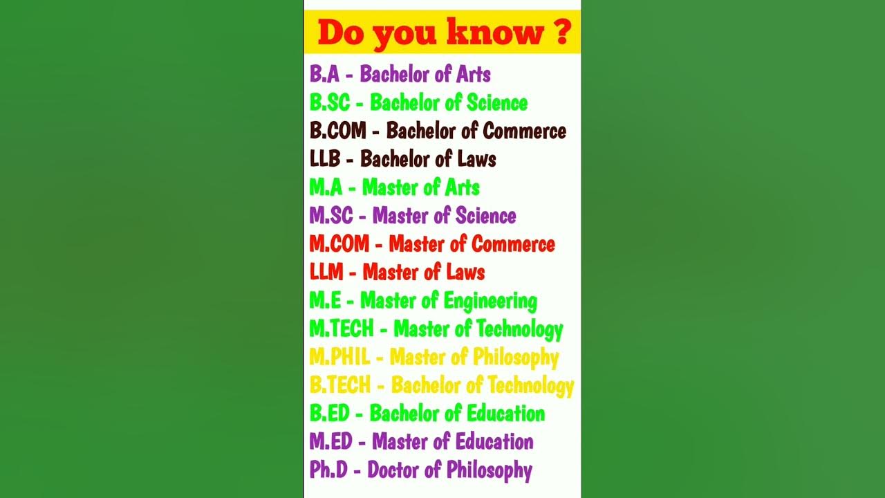 b-a-b-sc-b-com-llb-m-a-m-sc-m-com-llm-m-e-m-tech-m-phil-b-tech-b-ed-ka