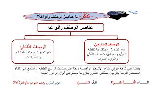 درس وصف معلم من معالم قطرج1 لمادة اللغة العربية الصف السابع الفصل الثاني المنهاج القطري