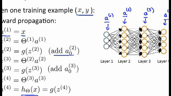 Artificial and robotic vision - lecture2_3 - introduction to neural networks