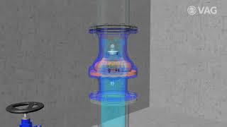 Vag Top-Stop Diaphragm Non-Return Valve Product Information En Teaser