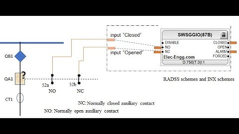 Busbar protection training