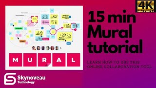 How to create the Empathy Map || Skynoveau Technology