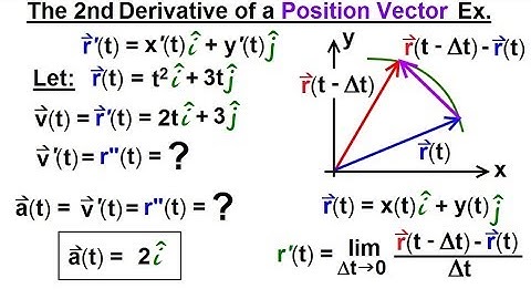 Calculus 3: Vector Calculus in 2D (22 of 39) The 2nd Derivative of a Position Vector