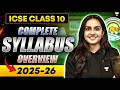 ICSE Class 10 Biology Syllabus 2026 | Full Chapter-wise Overview by Kirti Mehndiratta