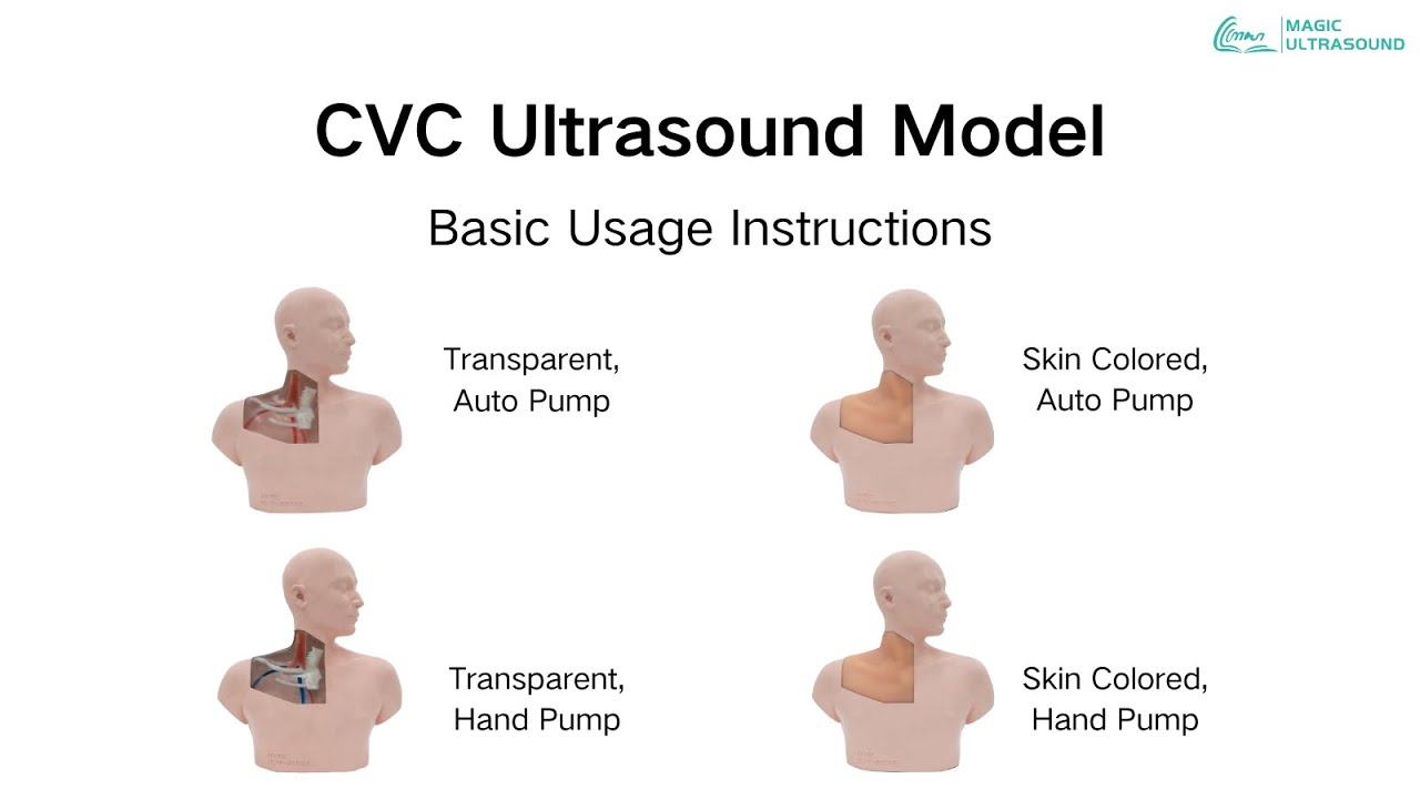 Basic Usage Instructions_CVC Ultrasound Model