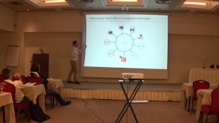 "Patterns, Solutions and their Applications", U.Breitenbücher and J. Wettinger