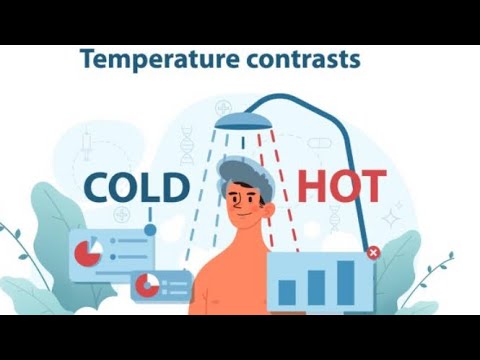 Hot and Cold - YouTube
