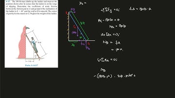 8-17 Determine the μ between the ground and ladder with given Θ that is resting on a smooth wall.