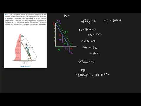 8-17 Determine the μ between the ground and ladder with given Θ that is resting on a smooth wall.