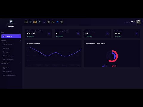افضل و اقوى بوت حماية و بوت سيستم بالدسكورد مجاني بالكامل تم توثيق البوت من قبل الدسكورد 