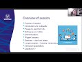 Webinar 1 - Virtual Events Toolkit Webinar Series