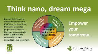 Discover Internships in Semiconductor Careers (DISC): 2026 Intern Statements