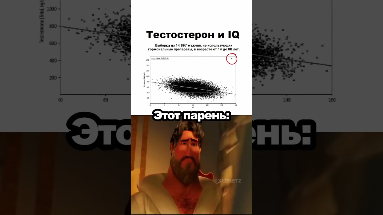 Мачомен?😱