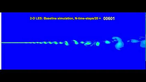 Evolution of vorticity in a mixing layer- 2D LES