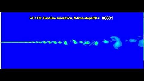 Evolution of vorticity in a mixing layer- 2D LES