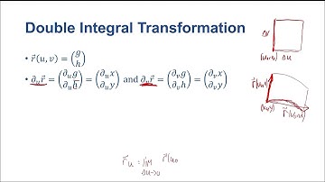 The Jacobian Change of Variables (MC-60)
