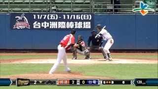 20140720-1 爆米花 威達vs台電 2下 班尼投出三振 廖俊凱苦吞1K