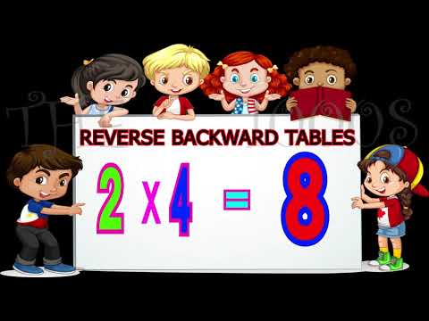 reverse, backward 2 TABLE, TABLE OF 2, 2 Maths tables, 2 multiplication table,2 ANIMATED TABLES, 2