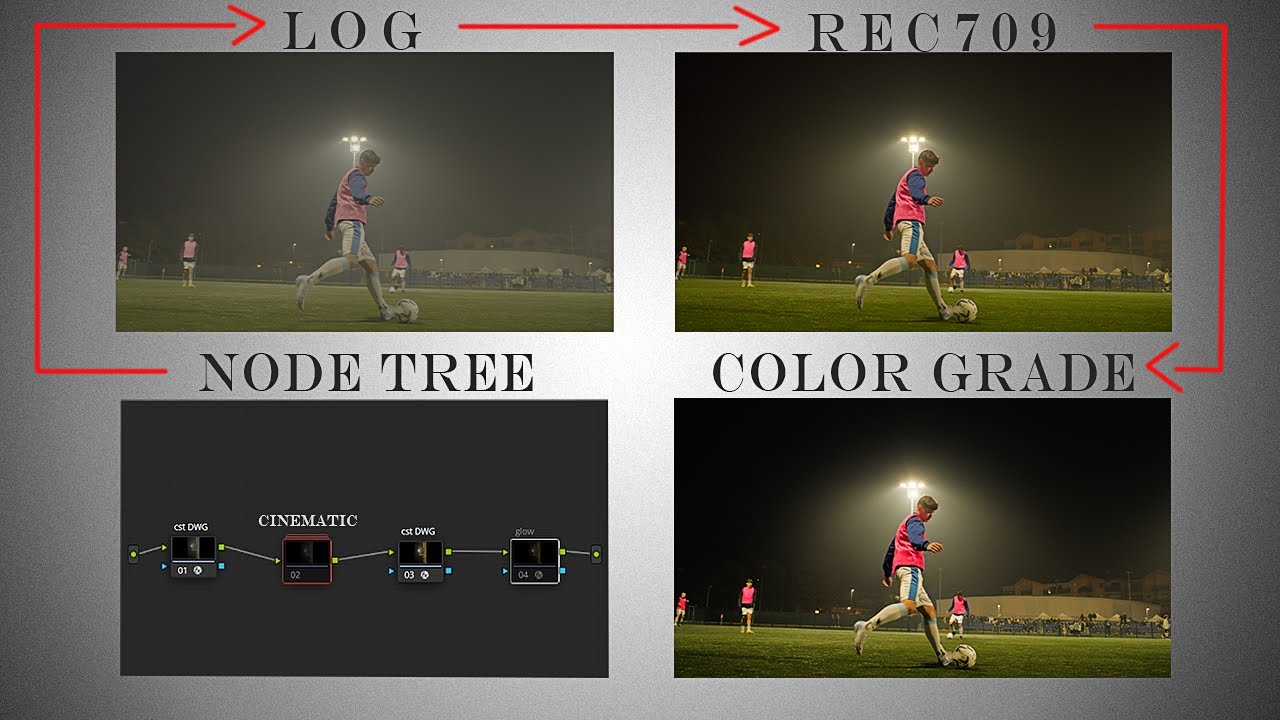 My COLOR GRADING Process with Sony S-LOG3 Low Light Video!
