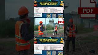 compensación de errores en poligonal abierta y cerrada #topografo #topografía #ingenieria #cotas