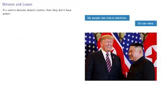 Introduction to Voting Power