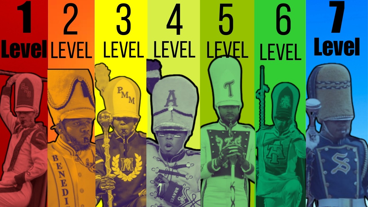 7 уровней маршевых оркестров (в исторически сложившихся колледжах и университетах для афроамерика...