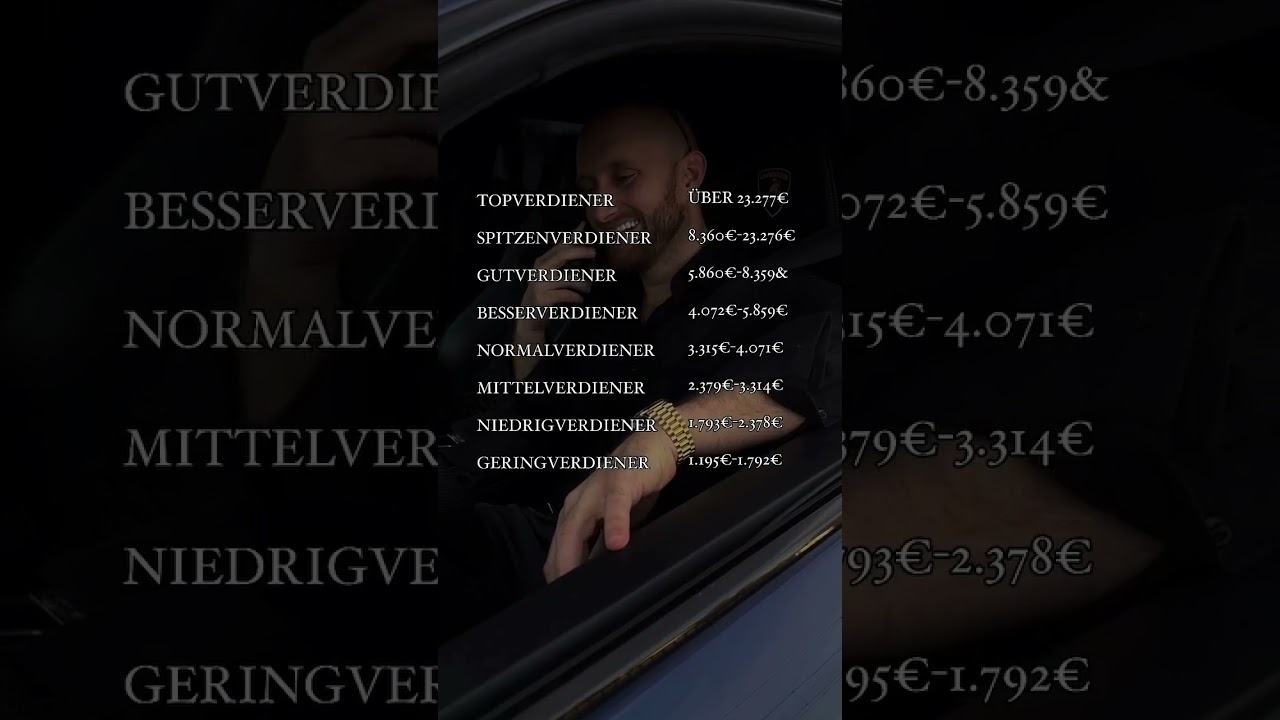 Wieviel verdienst du? 