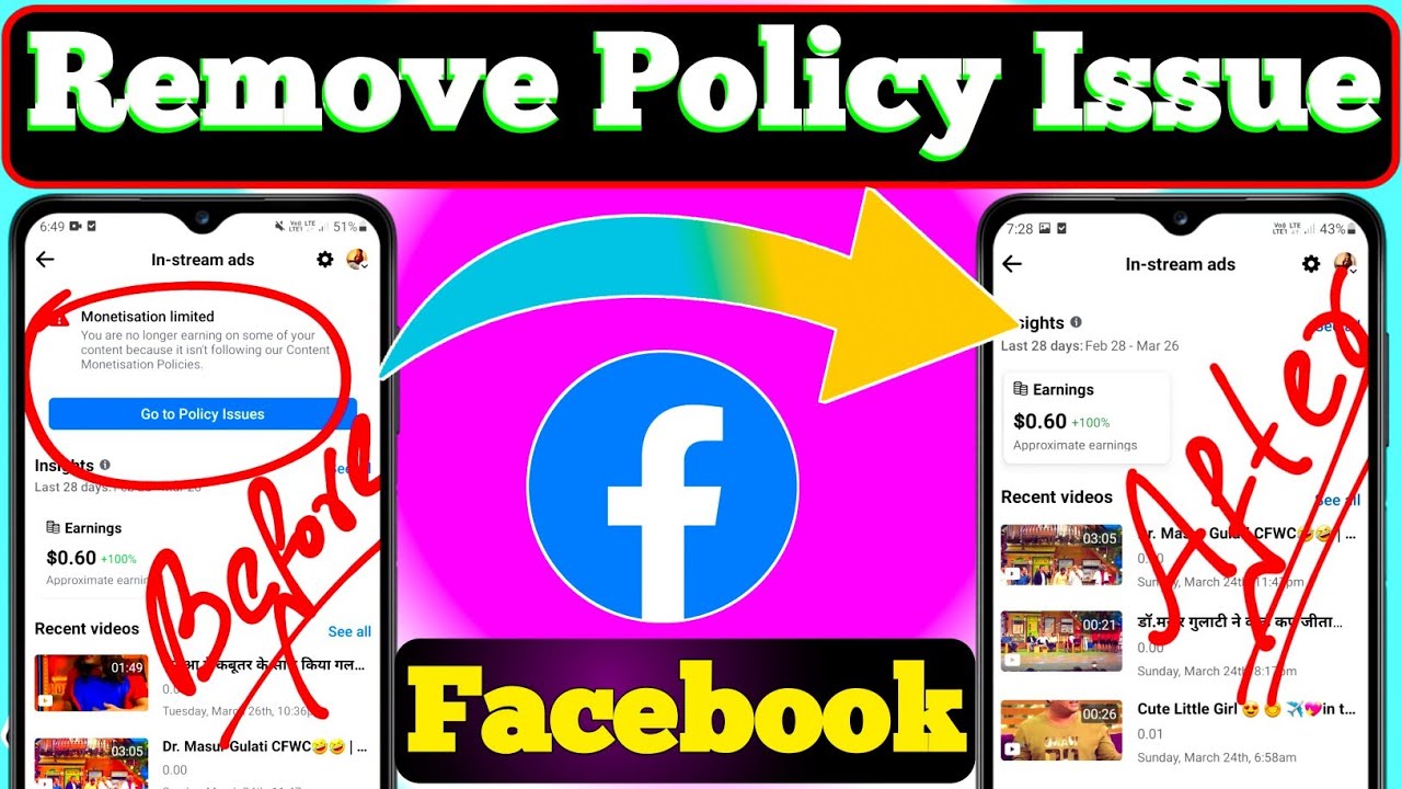 How to Remove Facebook Monetization Policy in 2024🤔 How to Solve ...
