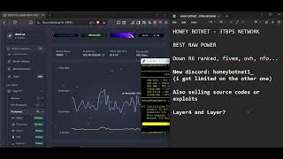 RAW mirai private bot exploit or source code for your botnet (x86 - servers) for sale in desc