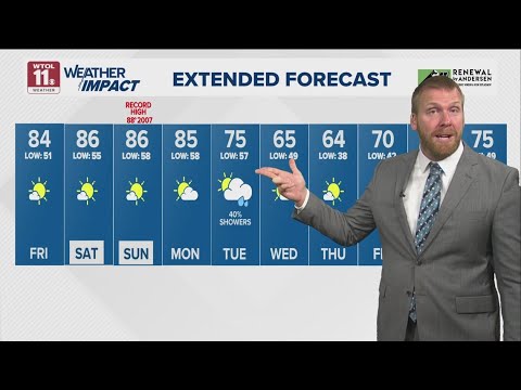 Cool Friday morning; warmer, breezy afternoon | WTOL 11 Weather - YouTube