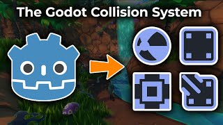 The Godot Collision System Finally Explained