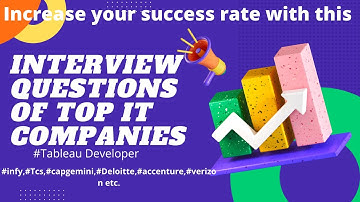 Tableau Interview Questions from Major IT Companies.