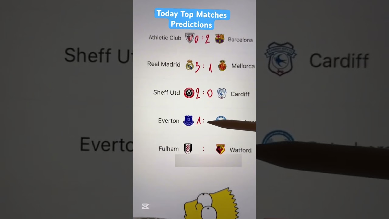 Fulham vs Watford. Who do you think will win the match. 