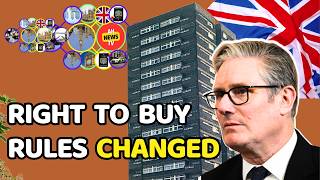 UK Right to Buy Changes Explained | New Council Housing Rules & Social Housing Update 2026