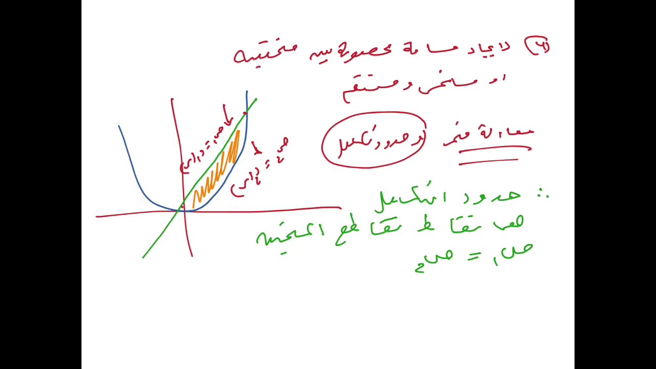 ثالثة ثانوي علمي / حل الاسئلة الاسترشادية للفصل الخامس