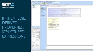 Celebrity Simplify System Logic: If-Then-Else Statements in SysML Structured Expressions Wealth