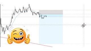I Found the Perfect 7.52 Risk-Reward Setup