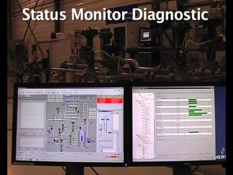 Control valve performance impact on control loop variability demonstration