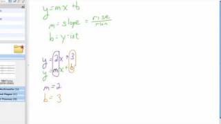 Graphing Lines 1 - Given Equation