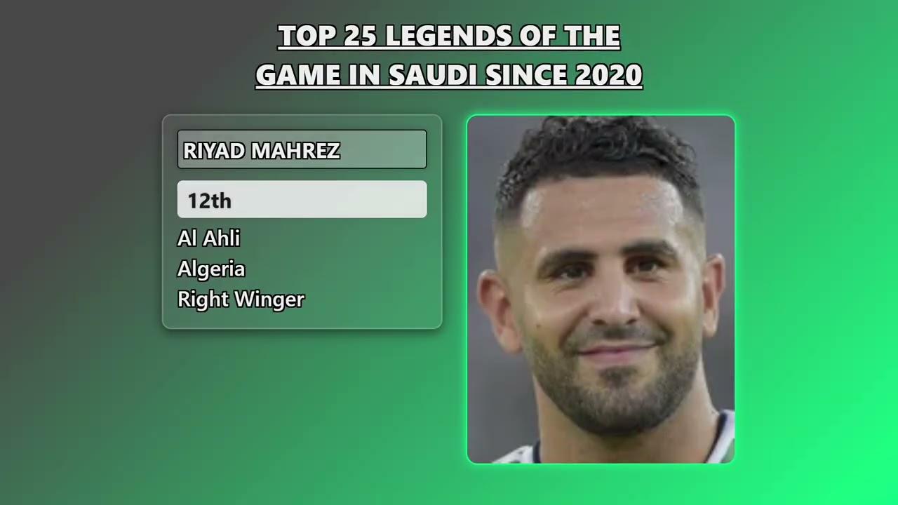 Top 25 Football Legends in Saudi League Since 2020