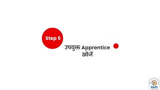 How to register as an Establishment in PM-NAPS? | Step-by-Step Guide